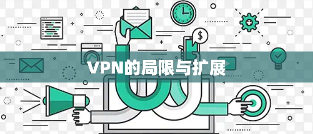 VPN的局限与扩展 VPN的局限与扩展
